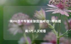 美ONE首开专属客服直播间 双11单场最高28万人次观看