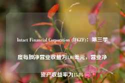 Intact Financial Corporation (IFCZF)：第三季度每股净营业收益为1.01美元，营业净资产收益率为15.8%-第1张图片-缙云县凯一电子科技有限公司