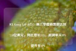 ICL Group Ltd (ICL)：第三季度销售额达到7.53亿美元，同比增长11%，利润率从19%提升至22%-第1张图片-缙云县凯一电子科技有限公司