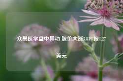 众巢医学盘中异动 股价大涨5.83%报1.27美元-第1张图片-缙云县凯一电子科技有限公司