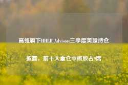 高瓴旗下HHLR Advisors三季度美股持仓披露，前十大重仓中概股占9席-第1张图片-缙云县凯一电子科技有限公司